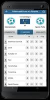 برنامه‌نما Soccer Live Scores and Results عکس از صفحه