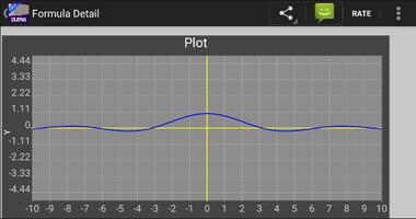 Interactive Graphs capture d'écran 3