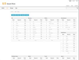IssuesNow ảnh chụp màn hình 2