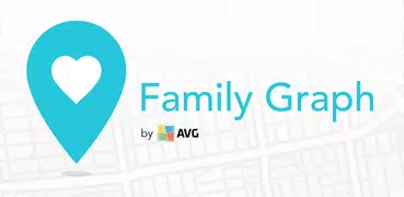 AVG Family Graph - Locator