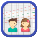 My Baby Charts: percentiles