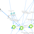 LOGON External URL monitoring Zeichen