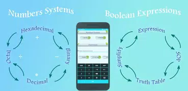 Boolean Calculator-Logic