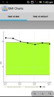 BMI Calculator (Tracker/Graph) screenshot 2