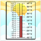 Intelligent Thermometer icône