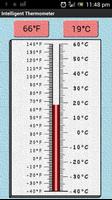 Intelligent Thermometer Affiche