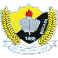 Frog VLE SK Sri Siakap