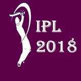 IPL 2018 Contest(Play and Win  Exciting Prizes) Zeichen