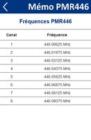 برنامه‌نما Mémo PMR446 عکس از صفحه