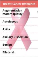 Breast Cancer Glossary Affiche