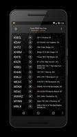 Tono RnB Hip Hop Radios ポスター