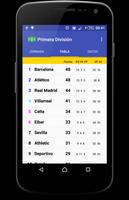 Ligas de Futbol capture d'écran 3