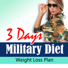 Amazing Military Diet icon