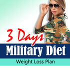 Amazing Military Diet आइकन