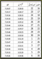 1 Schermata Ramadan Timings Pakistan 2016