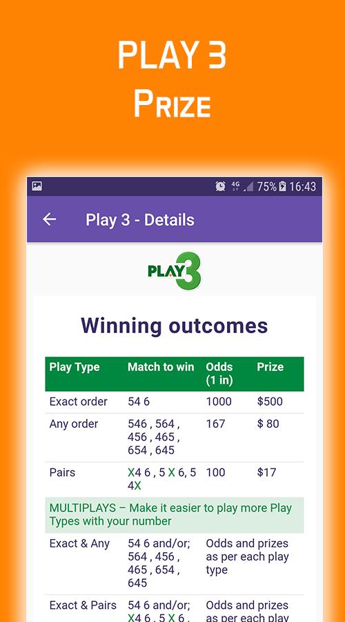 Lotto New Zealand Results Lotto New Zealand Results