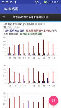 樂透雲 截图 2