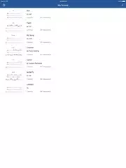 Notation Pad - Sheet Music Sco APK download