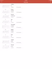 Guitar Notation - Tabs Chords APK download