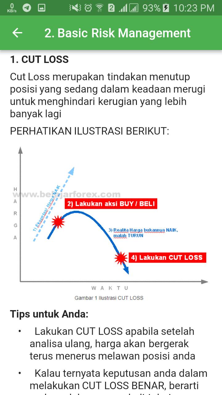 belajar main forex pemula perdagangan opsi indikator teknis terbaik