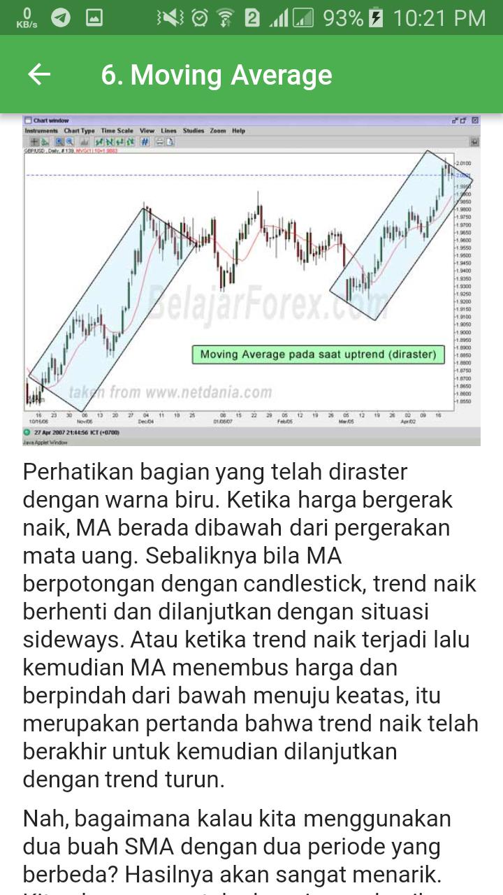 belajar main forex pemula 1 nilai forex banyak