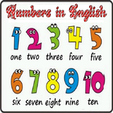 الأرقام الإنجليزية 1-10 أيقونة