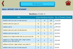 ParentAly: Mathaly Support app ภาพหน้าจอ 2