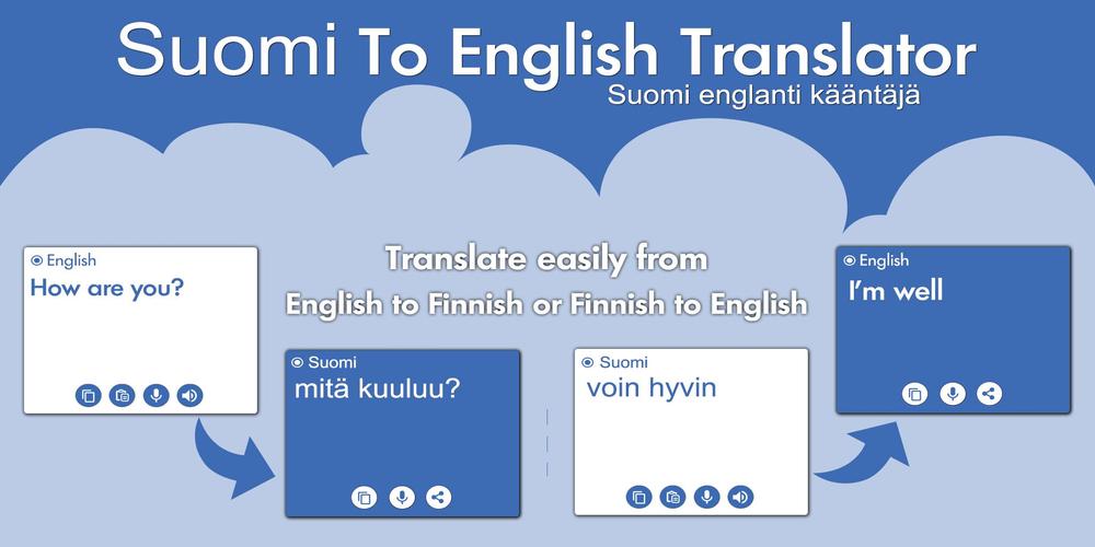 suomi espanja translate