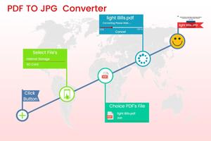 PDF to JPG Converter - PDF to Image ポスター