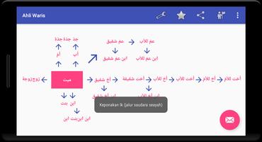 Game Ilmu Waris Metode Bagan screenshot 2
