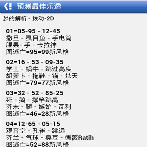 Prediction Lotto 4d Hong Kong For Android Apk Download