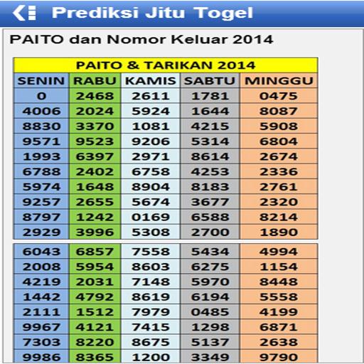 Nomor lotto