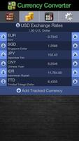 Harga Emas dan Kurs Dollar الملصق