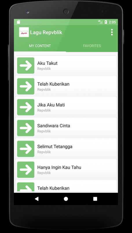 Download Lagu Aku Takut Repvblik Bankslasopa Am dm aku takut kehilangan cintamu. bankslasopa