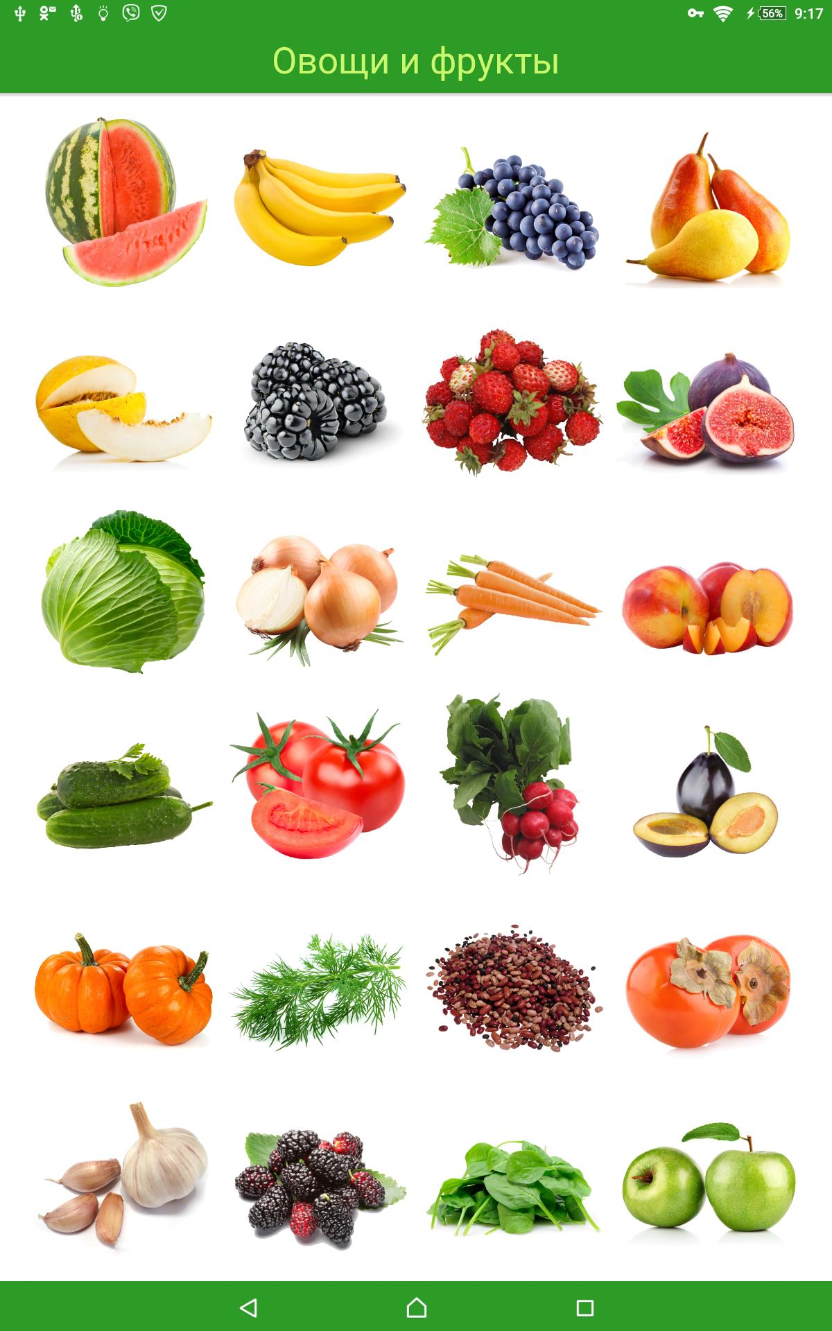 Фруктовая азбука. Овощи и фрукты. Азбука фрукты и овощи. Фрукты и овощи по алфавиту. Фрукты и овощи и ягоды по алфавиту.