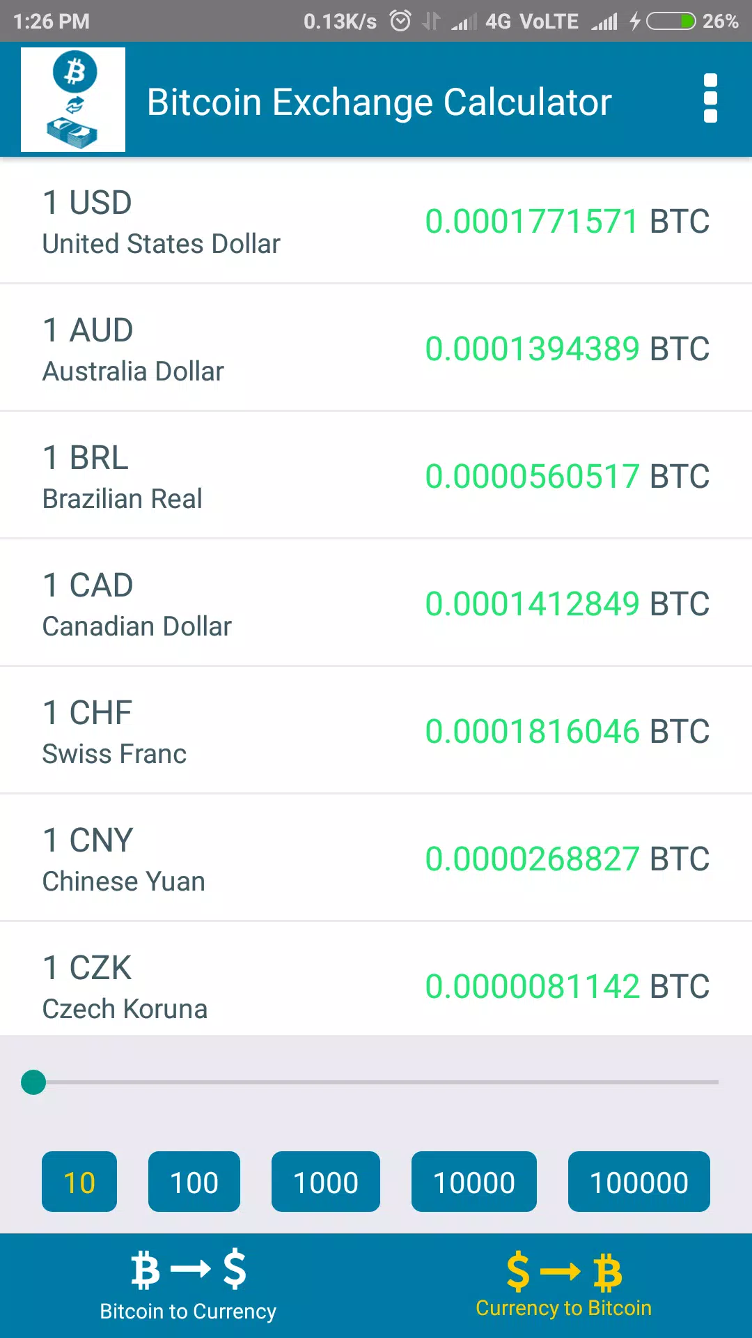 Crypto Currency Price APK for Android Download