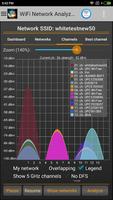 WiFi Analyzer Classic Pro 海报