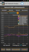 WiFi Analyzer Classic Pro captura de pantalla 1