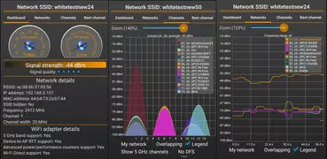 WiFi Analyzer Classic