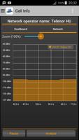 Cell Info ภาพหน้าจอ 1