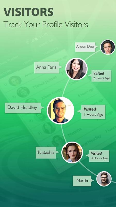 Whatsapp tracker profile How to