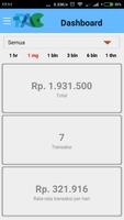 PAC POS Dashboard screenshot 2