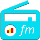 Radio FM España APK