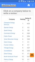 PA Energy Ratings পোস্টার