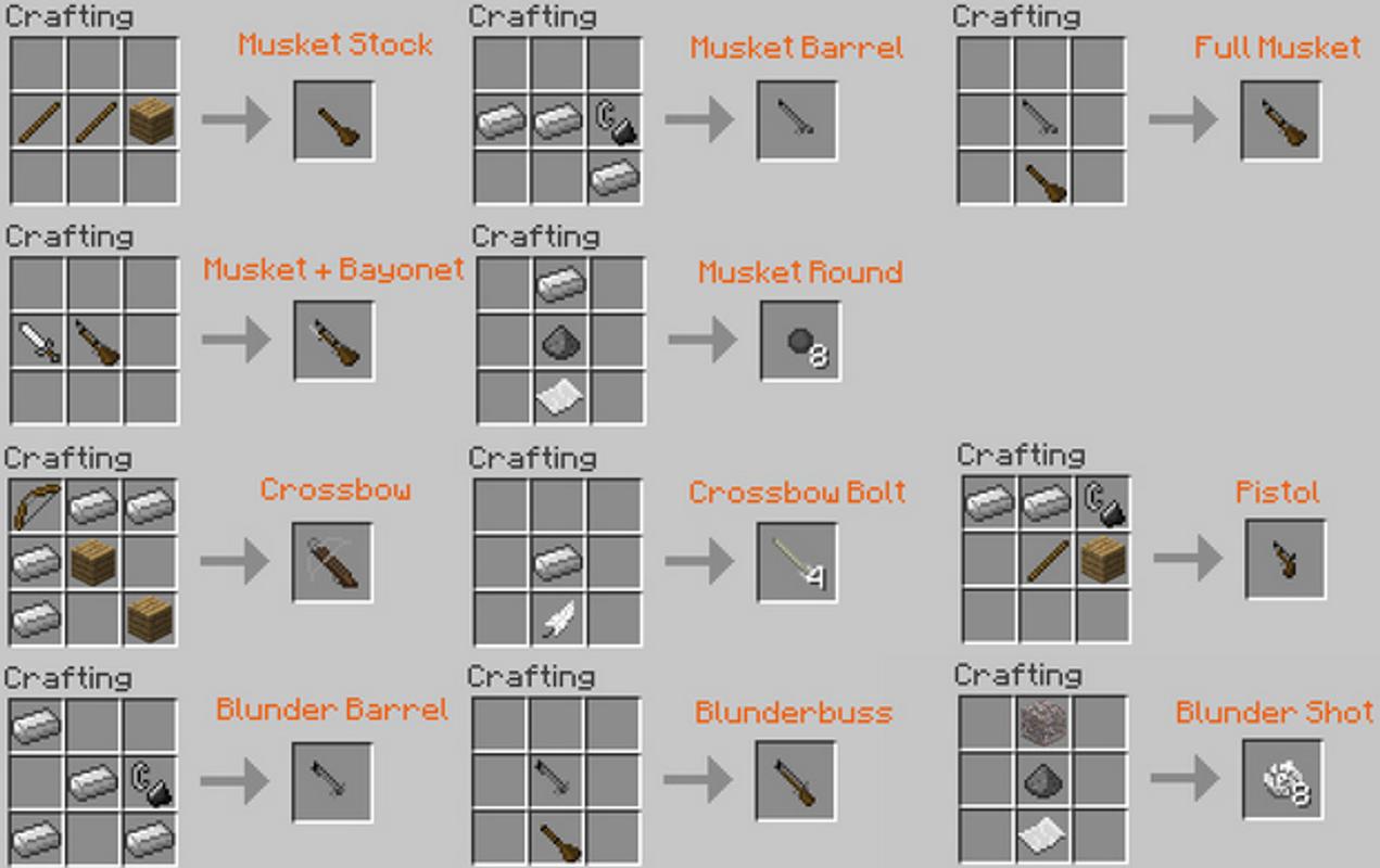 MODS DOWNLOAD MINE CRAFT 1.7.2 APK Download - Gratis 