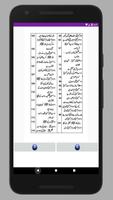 History Imam Hussain And Waqia Karbala (Urdu Book) syot layar 3