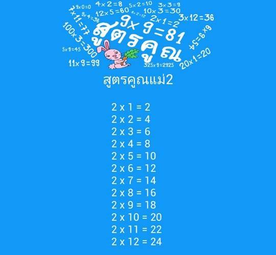 สูตรคูณ จำง่าย ท่องได้เร็ว APK 1.0 for Android – Download สูตรคูณ จำง่าย ท่องได้เร็ว APK Latest Version from APKFab.com สูตรคูณ จำง่าย ท่องได้เร็ว Apk 1.0 For Android – Download สูตรคูณ จำง่าย ท่องได้เร็ว Apk Latest Version From Apkfab.Com