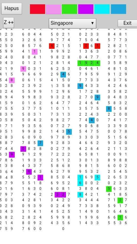 19+ Data Result Hk 6d Paito Warna