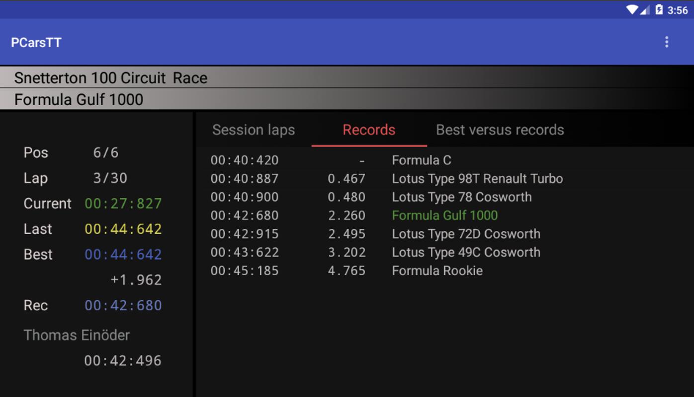 Project Cars Game Data Project Cars Game Data