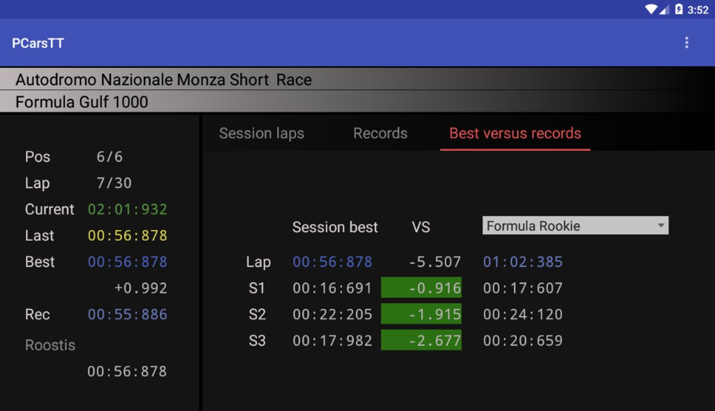 Project Cars Ps Player Project Cars Ps Player